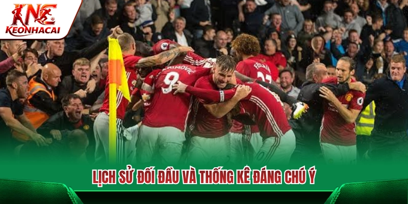 Dữ liệu chạm trán trực tiếp cùng thống kê quan trọng